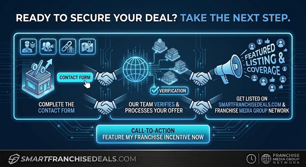 Smart Franchise Deals